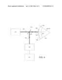 SINGLE-ARM OPTICAL COHERENCE TOMOGRAPHY PACHYMETRY SYSTEM AND METHOD diagram and image