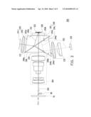 IMAGE PROJECTION AND DETECTION APPARATUS diagram and image