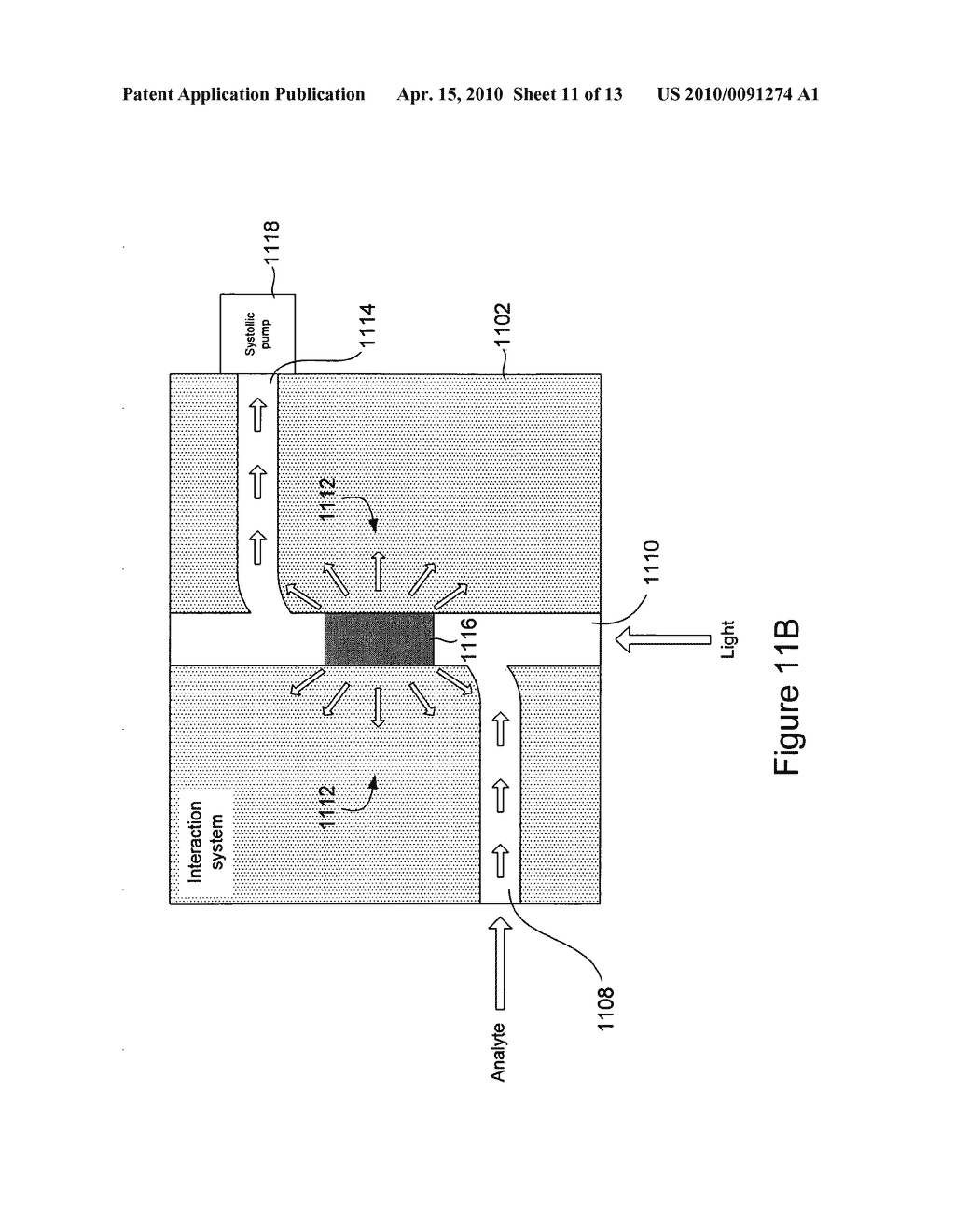 Plasmonic electric-field concentrator arrays and systems for performing raman spectroscopy - diagram, schematic, and image 12