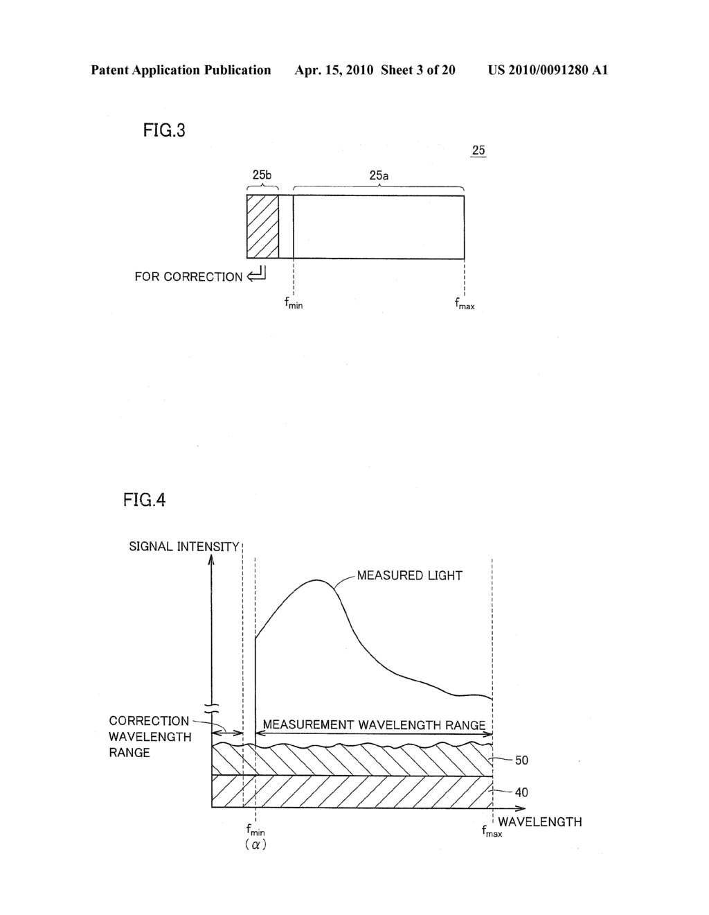 OPTICAL CHARACTERISTIC MEASUREMENT DEVICE AND OPTICAL CHARACTERISTIC MEASUREMENT METHOD SUITABLE FOR SPECTRUM MEASUREMENT - diagram, schematic, and image 04