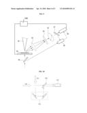 METHOD OF AND APPARATUS FOR MEASURING ELECTRIC FIELD VECTOR AND MICROSCOPE USING SAME diagram and image