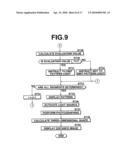 THREE-DIMENSIONAL SHAPE MEASUREMENT PHOTOGRAPHING APPARATUS, METHOD, AND PROGRAM diagram and image