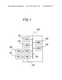 PAPER MEDIUM INFORMATION ENCRYPTING SYSTEM, DECRYPTING SYSTEM, PROGRAM AND METHOD diagram and image