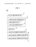 PAPER MEDIUM INFORMATION ENCRYPTING SYSTEM, DECRYPTING SYSTEM, PROGRAM AND METHOD diagram and image