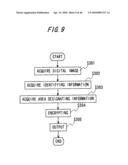 PAPER MEDIUM INFORMATION ENCRYPTING SYSTEM, DECRYPTING SYSTEM, PROGRAM AND METHOD diagram and image