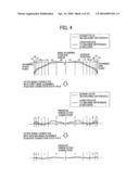 OPTICAL SCANNING DEVICE AND IMAGE FORMING APPARATUS diagram and image