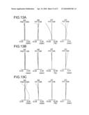 Zoom lens and image pickup apparatus equipped with same diagram and image