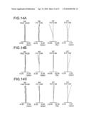 Zoom lens and image pickup apparatus equipped with same diagram and image