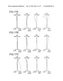 Zoom lens and image pickup apparatus equipped with same diagram and image