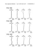 Zoom lens and image pickup apparatus equipped with same diagram and image