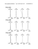 Zoom lens and image pickup apparatus equipped with same diagram and image