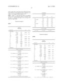 Zoom lens and image pickup apparatus equipped with same diagram and image