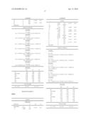 Zoom lens and image pickup apparatus equipped with same diagram and image