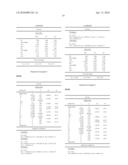 Zoom lens and image pickup apparatus equipped with same diagram and image