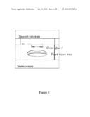 DESIGN OF COMPACT ADJUSTABLE LENS diagram and image