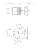 OPTICAL APPARATUS diagram and image