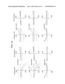 OPTICAL APPARATUS diagram and image