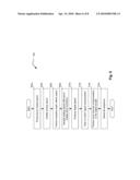 Disk clock system with up-sampler to generate frequency offset diagram and image