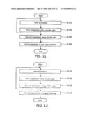 Method for manufacturing a magneto-resistance effect element and magnetic recording and reproducing apparatus diagram and image