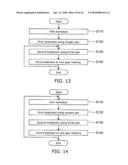 Method for manufacturing a magneto-resistance effect element and magnetic recording and reproducing apparatus diagram and image