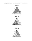 MATRIX CONVERTER SPACE VECTOR MODULATION METHOD diagram and image