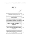 SOLID STATE DEVICE PRODUCTS, INTERMEDIATE SOLID STATE DEVICES, AND METHODS OF MANUFACTURING AND TESTING THE SAME diagram and image