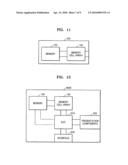 SOLID STATE DEVICE PRODUCTS, INTERMEDIATE SOLID STATE DEVICES, AND METHODS OF MANUFACTURING AND TESTING THE SAME diagram and image