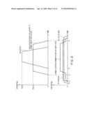 NAND FLASH MEMORY diagram and image