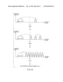 NAND FLASH MEMORY diagram and image