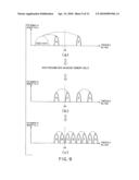 NAND FLASH MEMORY diagram and image