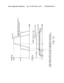 NAND FLASH MEMORY diagram and image