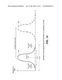 Nonvolatile Memory and Method With Reduced Program Verify by Ignoring Fastest and/or Slowest Programming Bits diagram and image