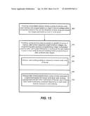 Nonvolatile Memory and Method With Reduced Program Verify by Ignoring Fastest and/or Slowest Programming Bits diagram and image