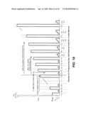 Nonvolatile Memory and Method With Reduced Program Verify by Ignoring Fastest and/or Slowest Programming Bits diagram and image