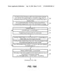 Nonvolatile Memory and Method With Reduced Program Verify by Ignoring Fastest and/or Slowest Programming Bits diagram and image