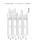 METHODS OF FORMING FLASH DEVICE WITH SHARED WORD LINES diagram and image