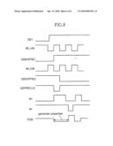 DATA STROBE SIGNAL GENERATING DEVICE AND A SEMICONDUCTOR MEMORY APPARATUS USING THE SAME diagram and image