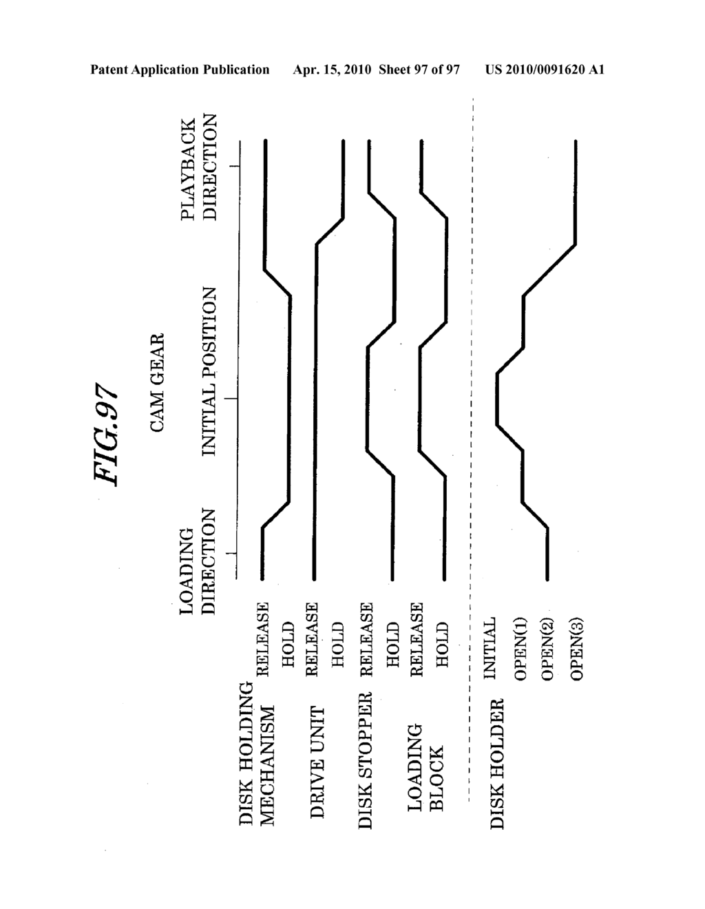 DISK DRIVE, DISK FEEDING DEVICE, AND DISK LOADING MECHANISM - diagram, schematic, and image 98