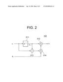 Information reproducing device diagram and image