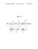 Information reproducing device diagram and image