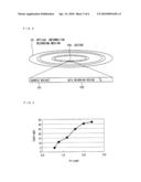 Optical information recording medium reproducing apparatus, method for reproducing optical information recording medium, program for reproducing optical information recording medium, and computer readable recording medium diagram and image