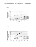 Optical information recording medium reproducing apparatus, method for reproducing optical information recording medium, program for reproducing optical information recording medium, and computer readable recording medium diagram and image