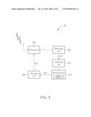 Method of handling Response Failure for a Bluetooth Communication System and Slave Device for Controlling the Same diagram and image