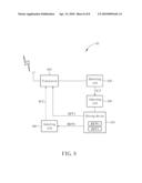 Method of handling Response Failure for a Bluetooth Communication System and Slave Device for Controlling the Same diagram and image