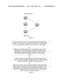 METHOD, DEVICE AND SYSTEM FOR PROTECTING MULTICAST TRAFFIC diagram and image