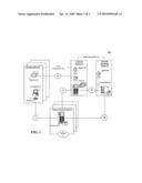 REPORTING DIAL UP ACCESS PROBLEMS USING A REAL-TIME AUTOMATED SYSTEM diagram and image