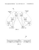 DOWNLINK RANK INDICATION AND UPLINK RANK REPORTING FOR DEDICATED BEAMFORMING diagram and image