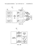 DOWNLINK RANK INDICATION AND UPLINK RANK REPORTING FOR DEDICATED BEAMFORMING diagram and image