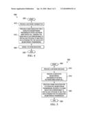 DOWNLINK RANK INDICATION AND UPLINK RANK REPORTING FOR DEDICATED BEAMFORMING diagram and image