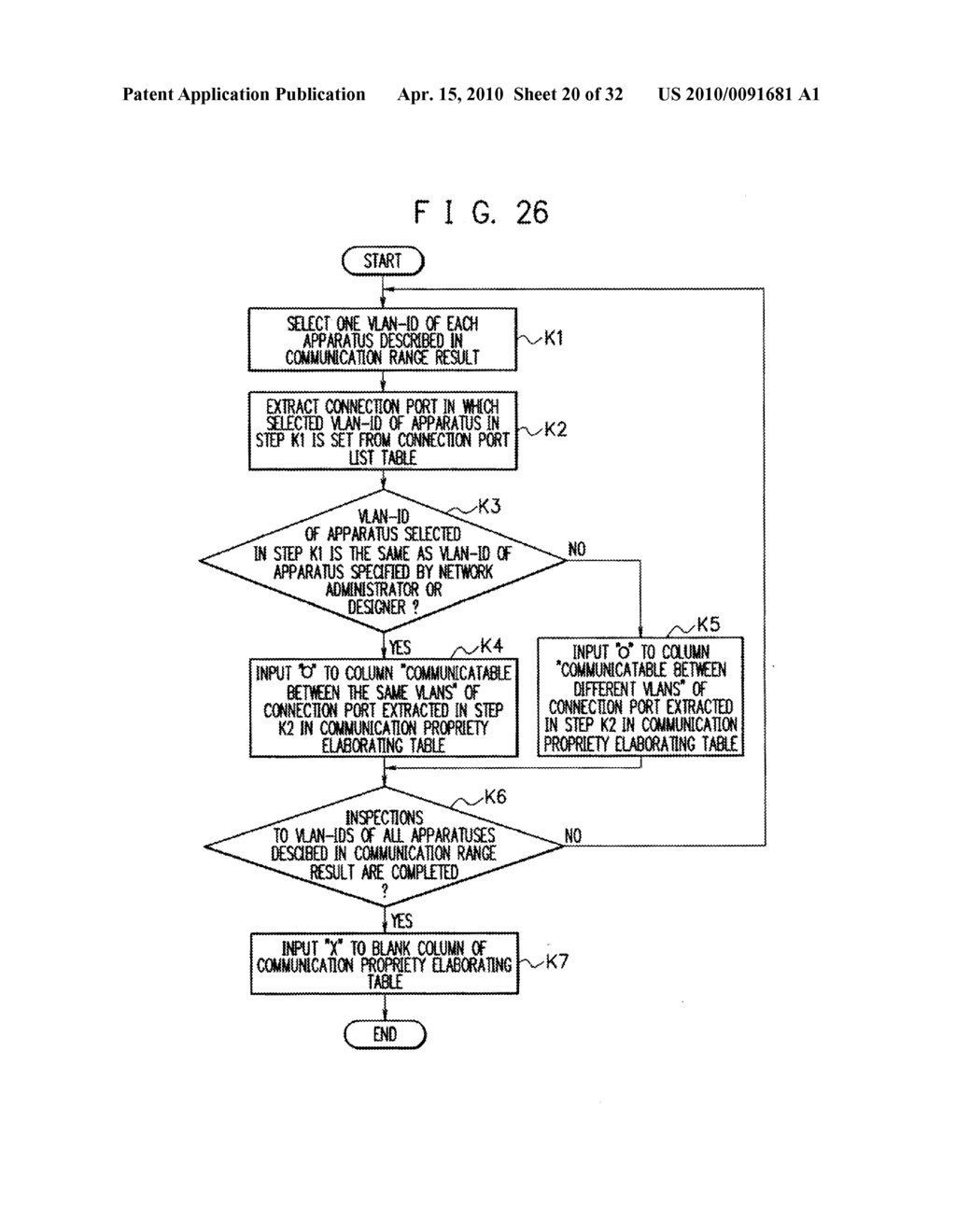 VLAN COMMUNICATION INSPECTION SYSTEM, METHOD AND PROGRAM - diagram, schematic, and image 21